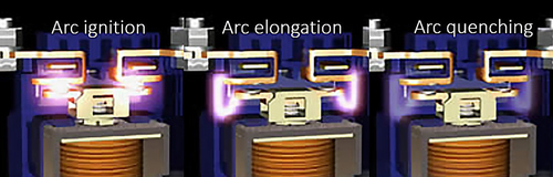 Arc Ignition Elongation Quenching